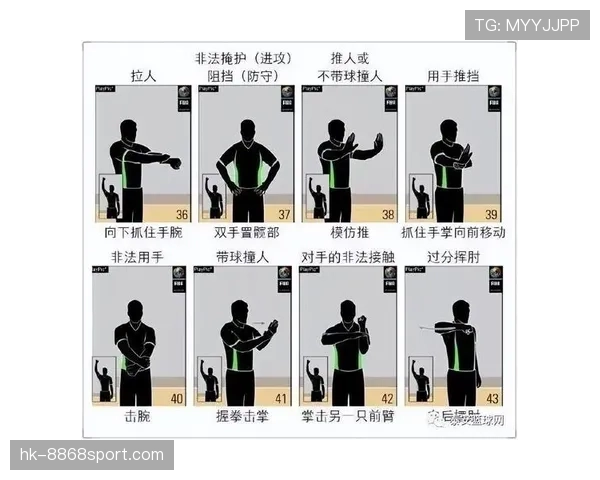 篮球三秒违例判定标准是什么？这规则帮你快速理解